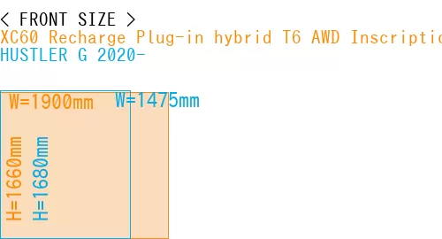 #XC60 Recharge Plug-in hybrid T6 AWD Inscription 2022- + HUSTLER G 2020-